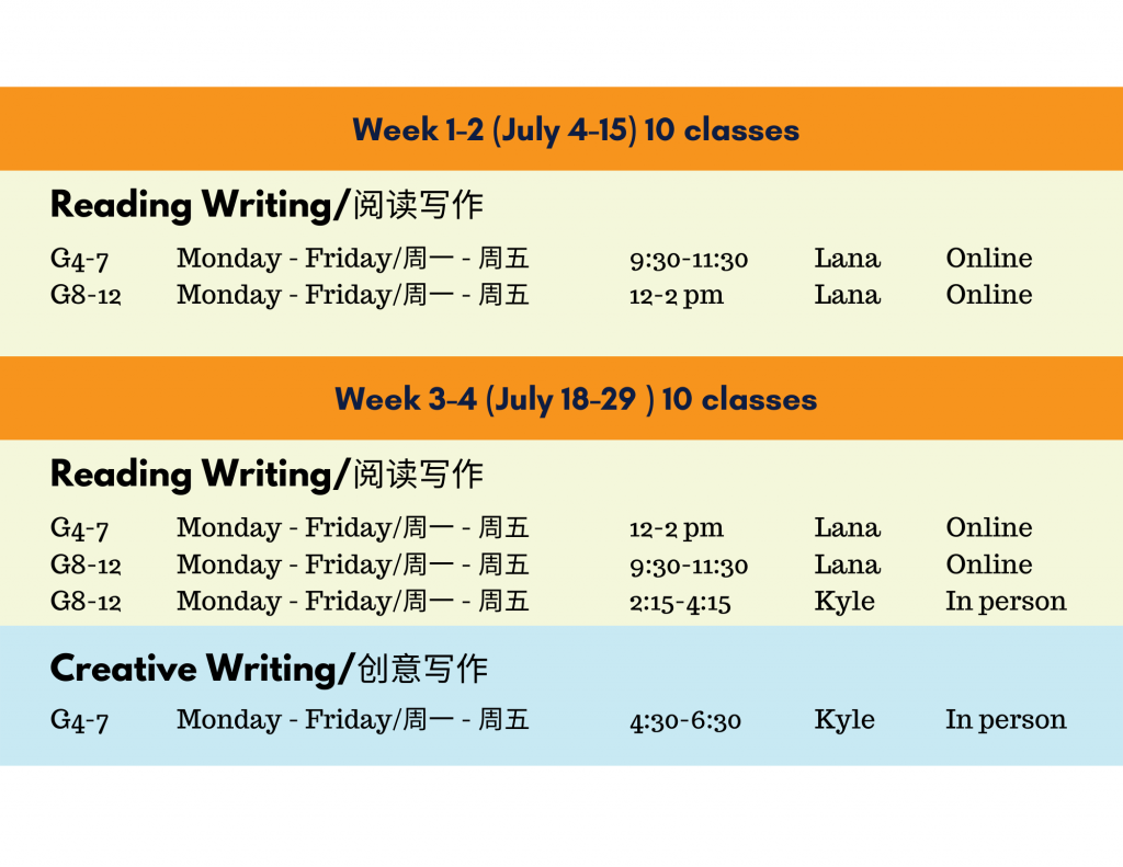 vwa-july-camp-schedule