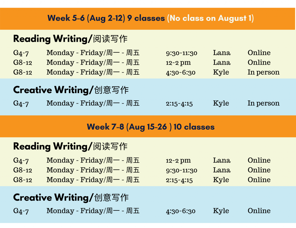 vwa-august-camp-schedule